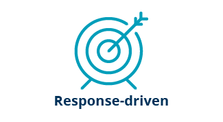 Response-driven