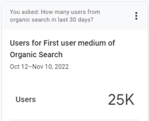 Google Analytics 4 insight response to question about users from organic search 